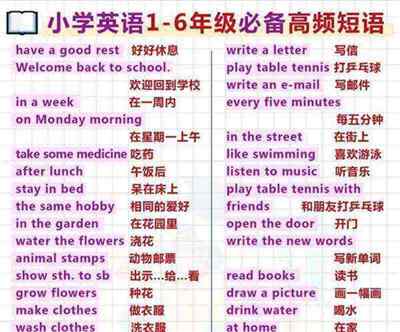 教育用英语短语怎么说呢