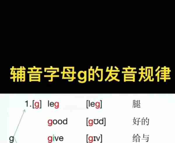 gate的英语怎么读音发音