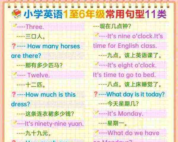 句子的英语怎么写怎么读