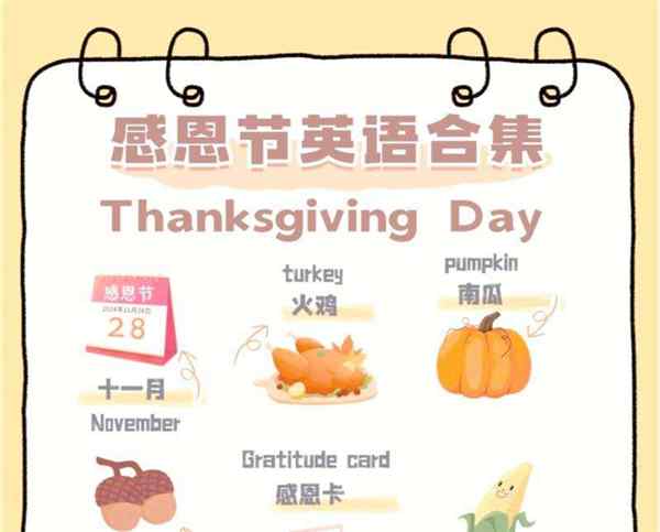 庆祝的英语怎么写?
