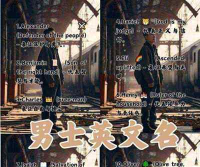 男人的英语单词怎么读man