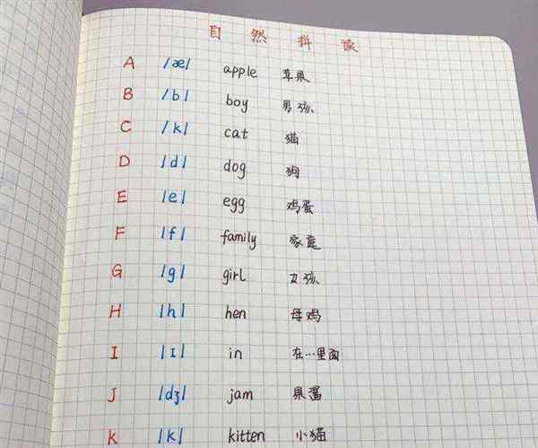 因为用英文单词怎么写?