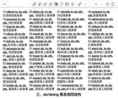 想某人做某事英语怎么说呢