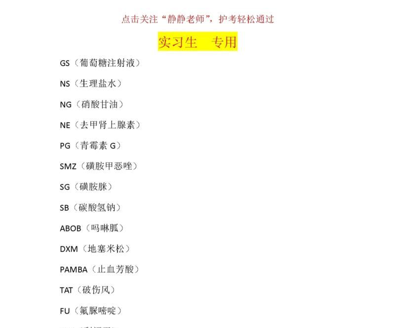 药英文怎么写单词