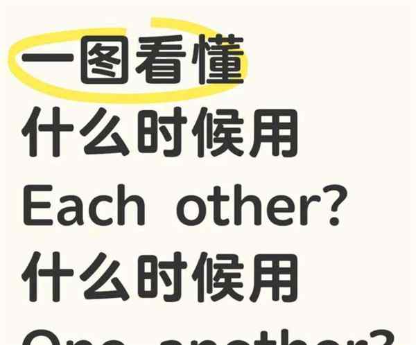 它们在哪儿用英文怎么说怎么写