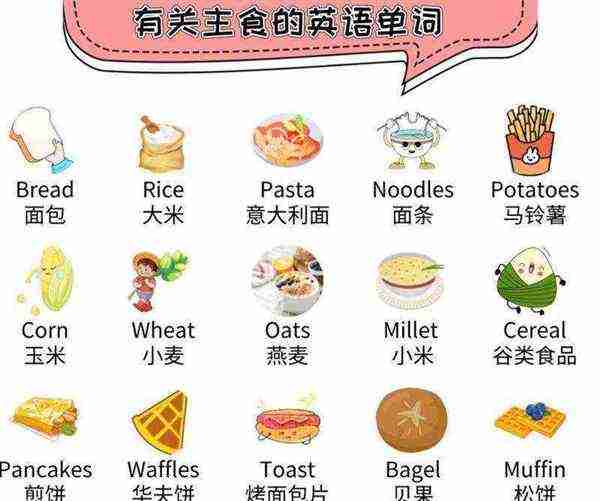 米饭的英语单词怎么读发音
