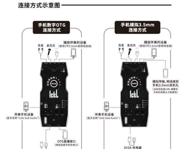 potential的用法及短语