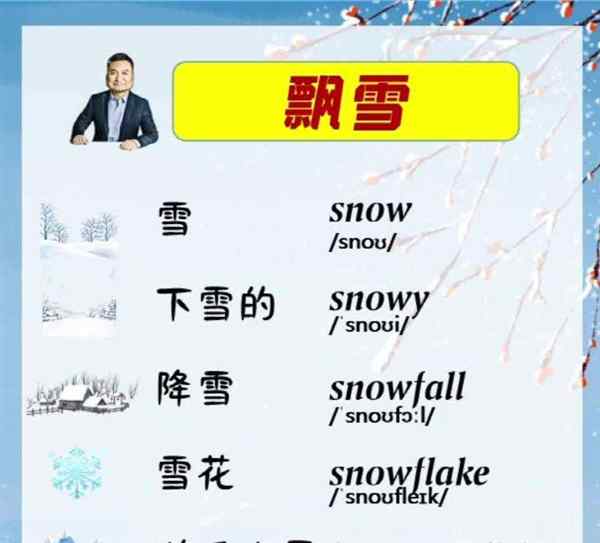 寒冷的英语怎么读及谐音单词