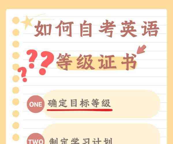 你现在属于什么等级的英文怎么说的简单介绍