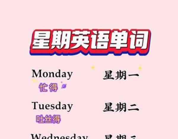 请问星期一至星期日的英语单词是什么