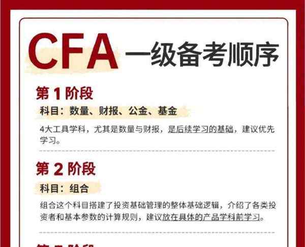 cfa考试内容和题型证书有关系吗知乎