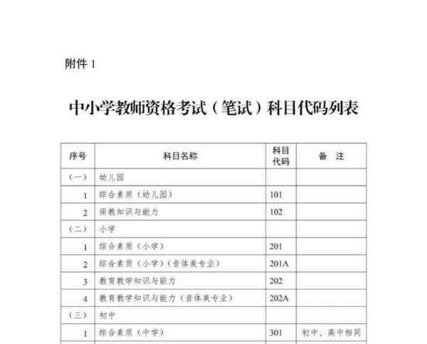 教师资格证考试报名官网NTCE