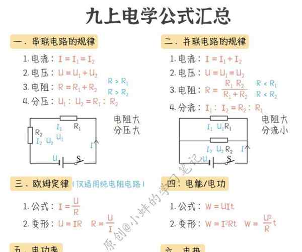 高中物理输出功率输入功率辨析