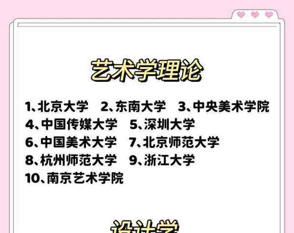 美术类专业就业前景排名及薪资