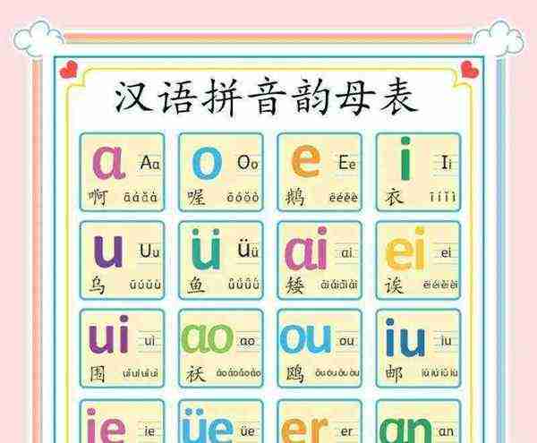 小学生学拼音的好方法