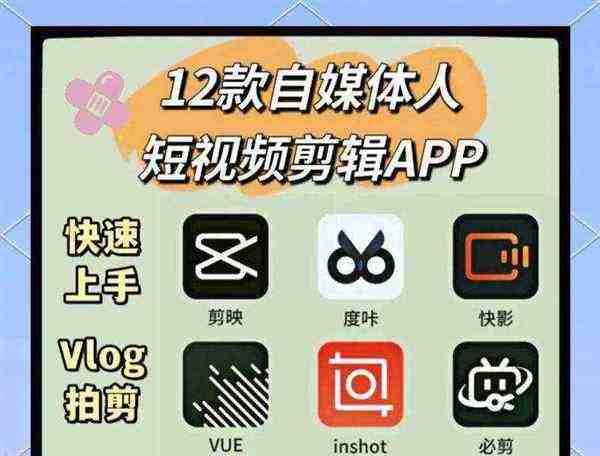 电脑短视频制作用什么软件好