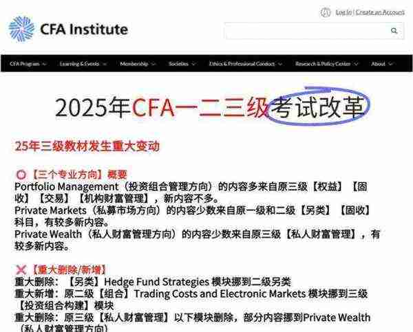 cfa考试时间2021年5月几号