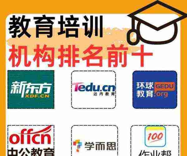线上早教品牌前十名都有哪些?