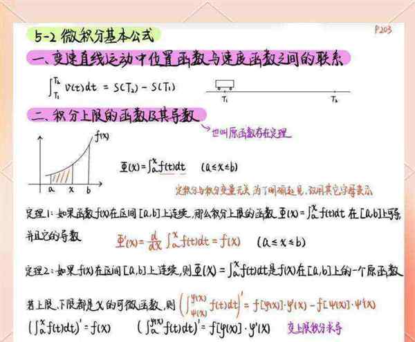 同济大学高等数学第八版上册电子版