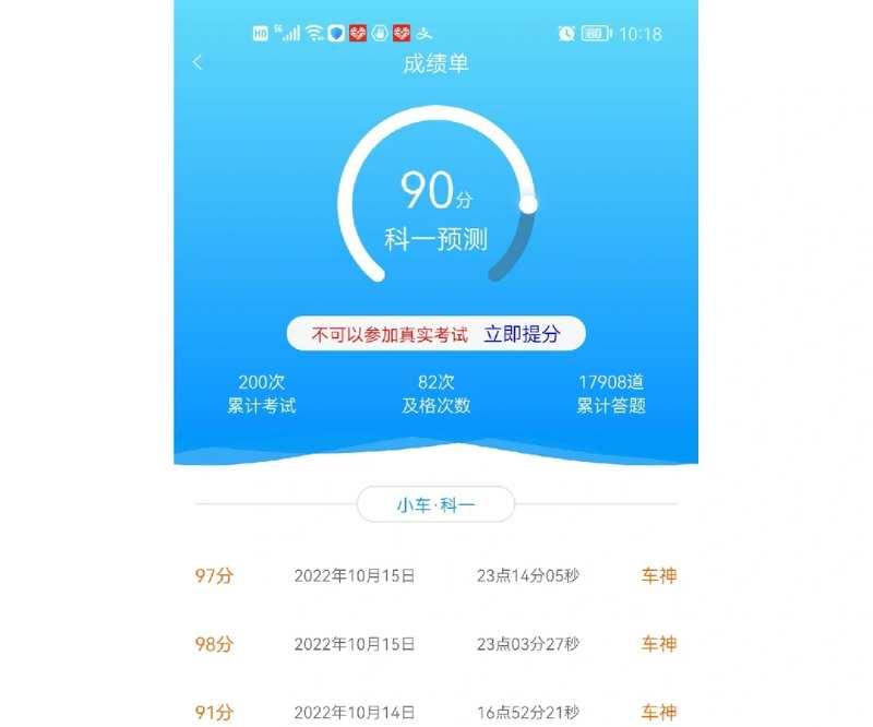 易哈佛题库都做了通过率有多少