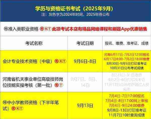 北京中级会计报名时间安排