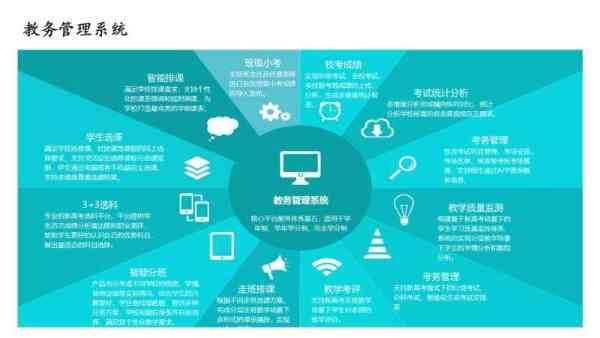 闽南师范大学教务处官网
