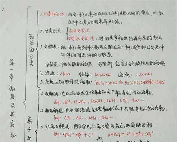 高中化学必修一目录详细