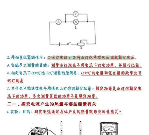 初中物理二十个必做实验知识点总结的简单介绍