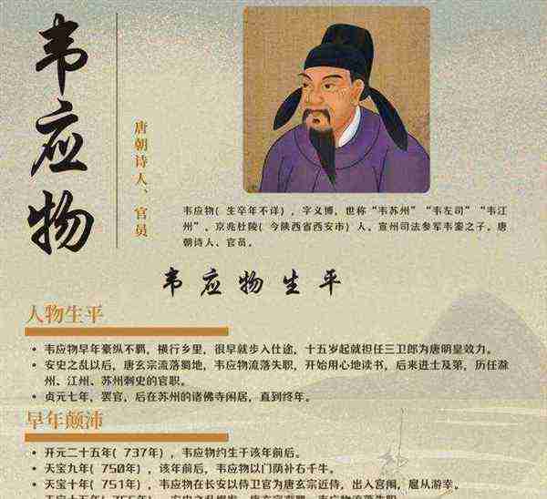 历史故事人物大全 小学生四年级