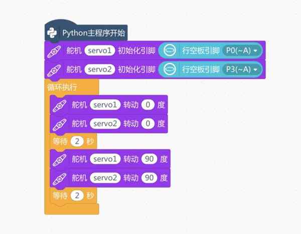 关于python编程怎么读音发音的信息