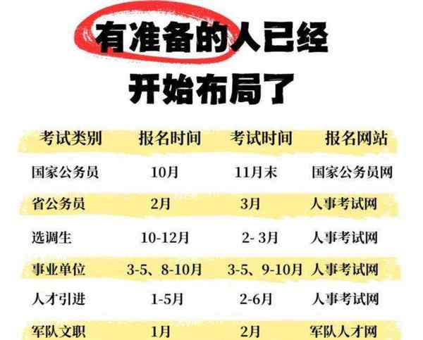 公务员时间限制规定