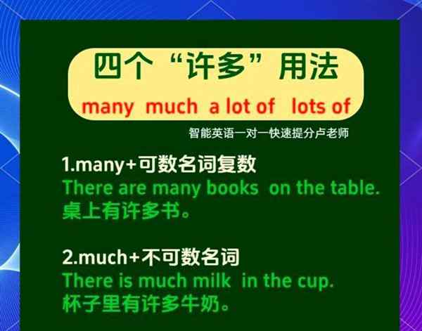 这些用英语怎么说用英语怎么说?