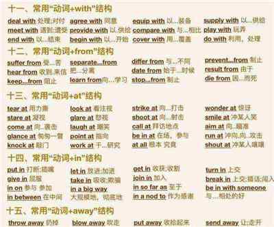 一什么什么就用英语怎么说短语四年级