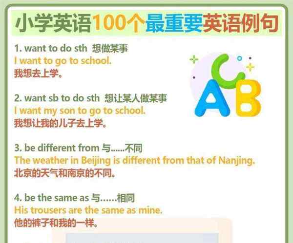 成绩等级英文造句简单一点