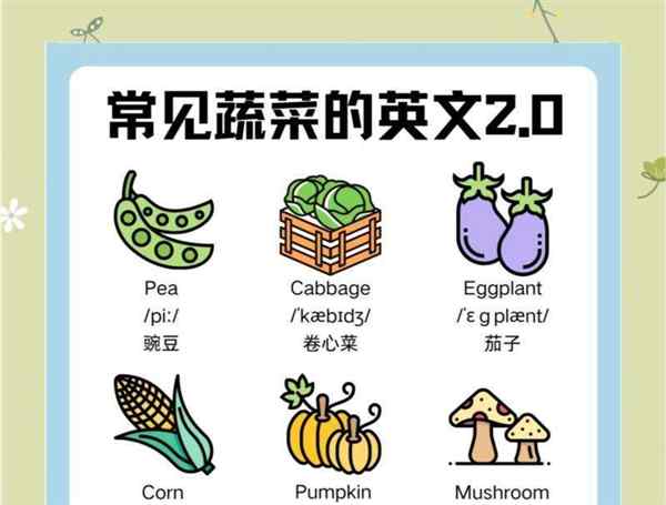 多吃蔬菜的英文怎么写?