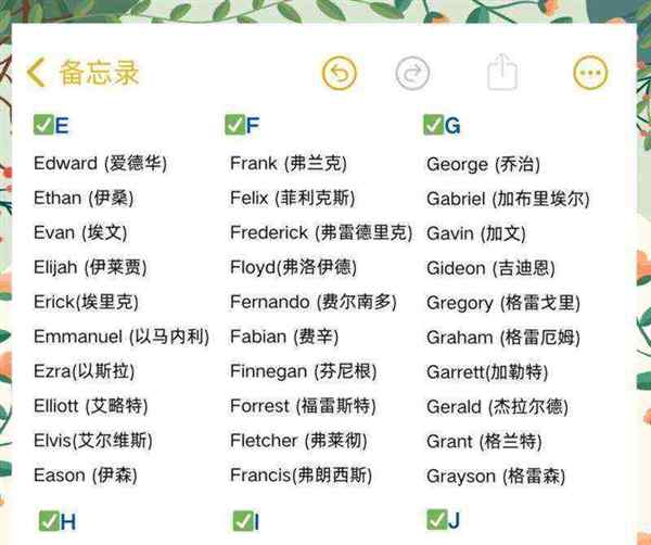 初始的英文名字叫什么