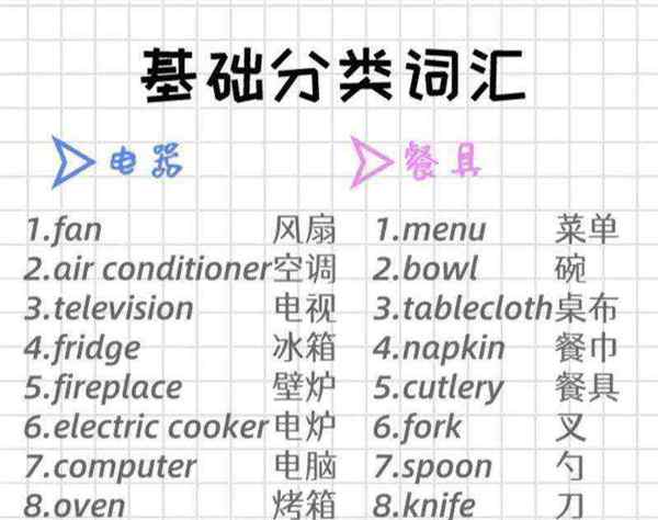 冰箱的英语怎么翻译成中文