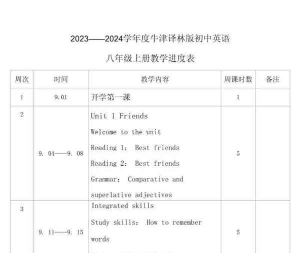 八年级上册英语教学计划人教版 英语