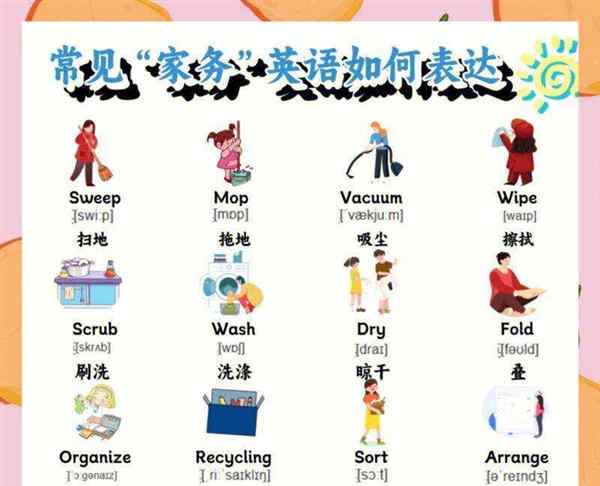 关于洗衣服用英语怎么说过去式的信息