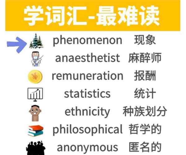 难英文怎么说