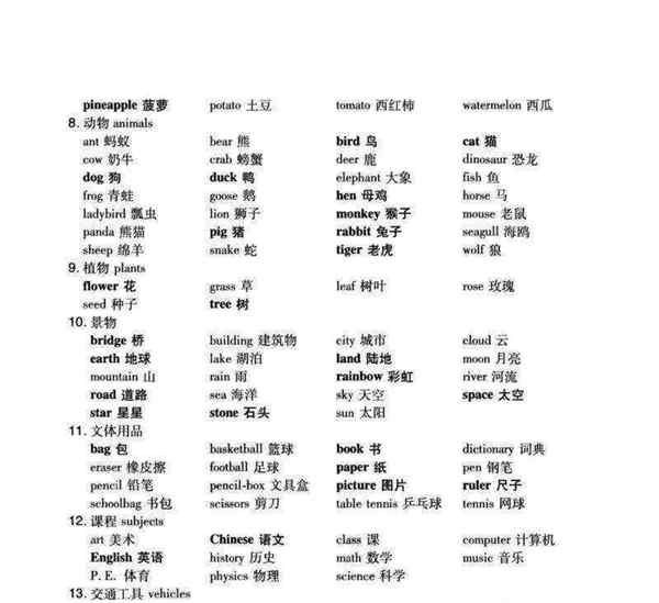 困难的英文形容词和名词怎么写