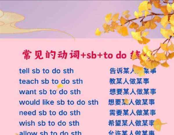 尽力做某事用英语怎么说的两种说法