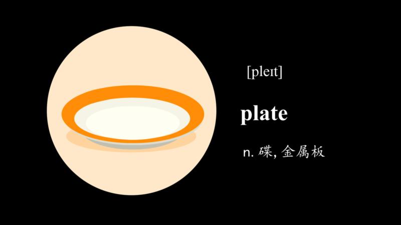 摆放餐具用英语怎么说