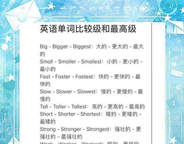 英语的级别是怎么分的