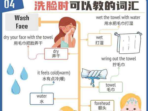 浴室的英文怎么读音播放