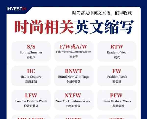 行业及市场概述