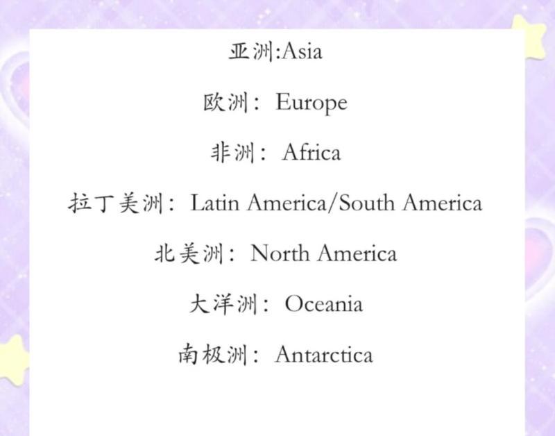 五大洲英文名