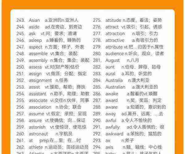 大学英语四六级词汇表pdf