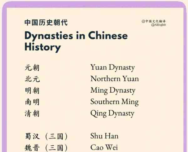 最早的英语怎么读?
