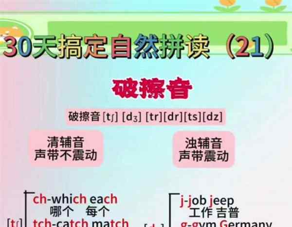 finish的音标怎么写